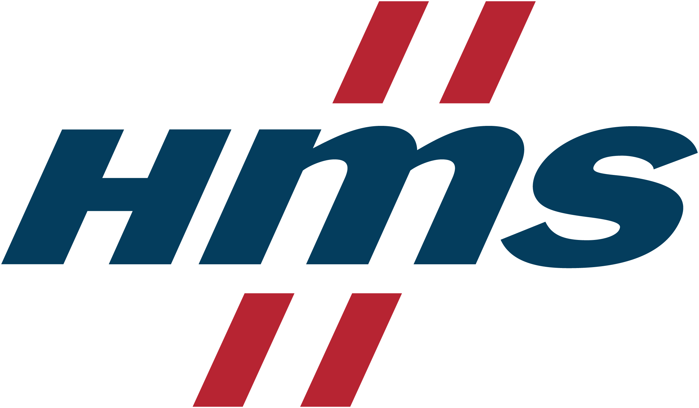 HMS